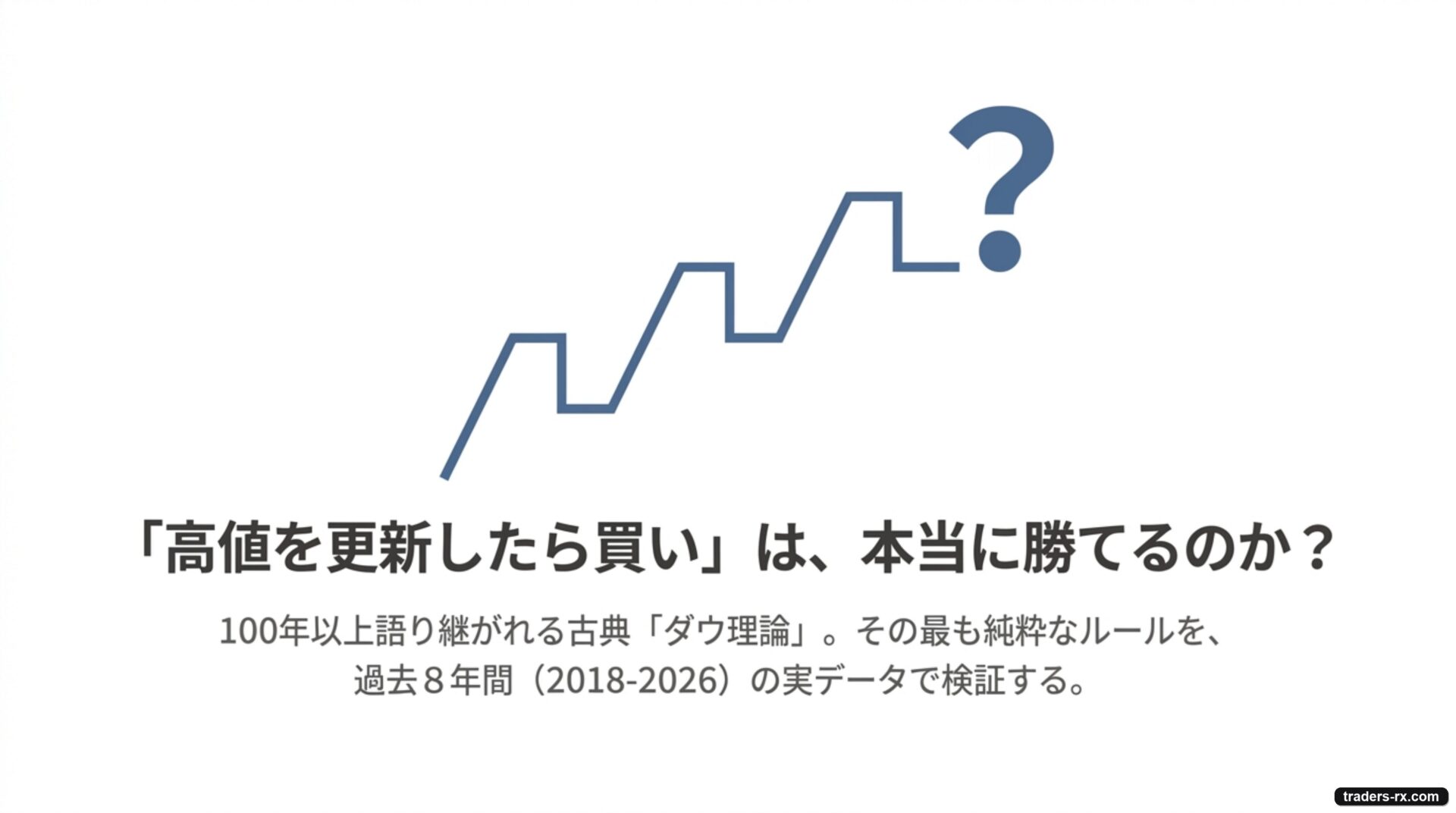 「高値を更新したら買い」は、本当に勝てるのか? 100 年以上語り継がれる古典「ダウ理論」を 2018-2026 の 8 年間の実データで検証する
