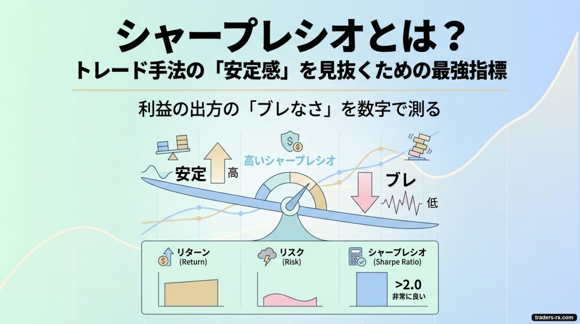 シャープレシオとは？トレード手法の安定感を見抜くための最強指標
