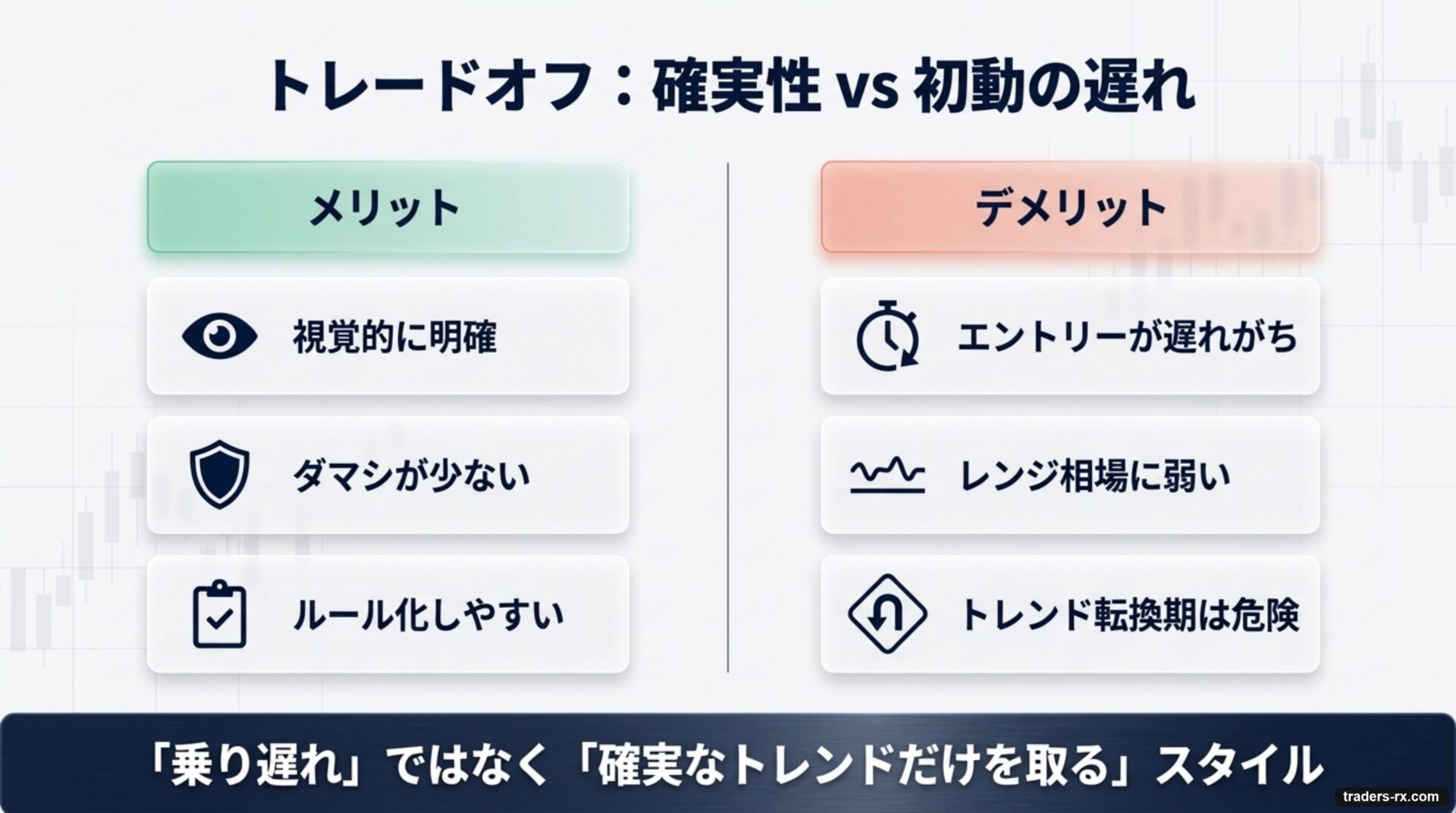 パーフェクトオーダーのメリット・デメリット