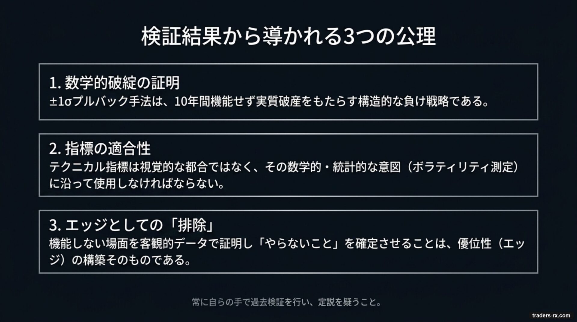 10年検証から導かれる3つの公理