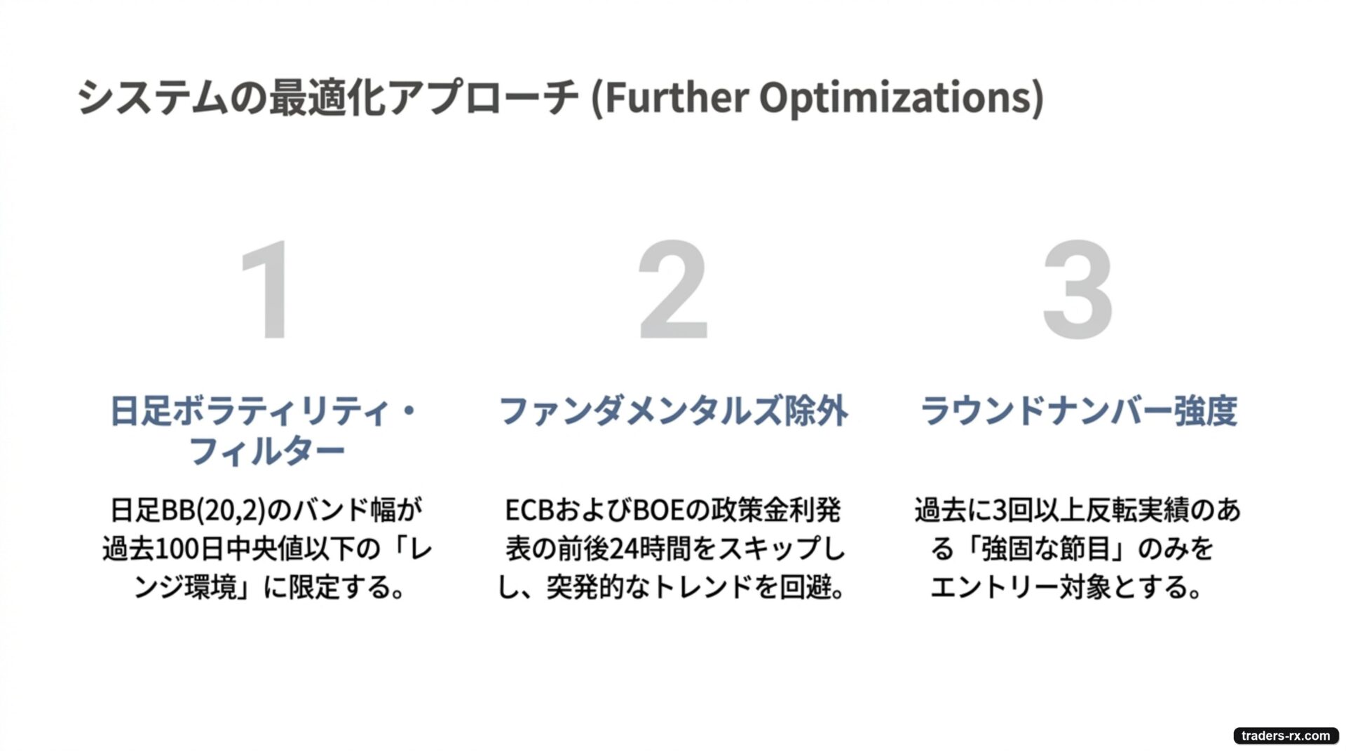 システムの最適化アプローチ3つ:日足ボリンジャーバンド・ファンダメンタルズ除外・ラウンドナンバー強度フィルター