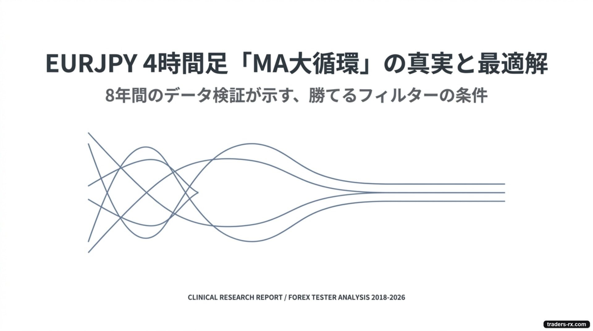 EURJPY 4 時間足 MA 大循環の真実と最適解：8 年データ検証が示す勝てるフィルターの条件 表紙
