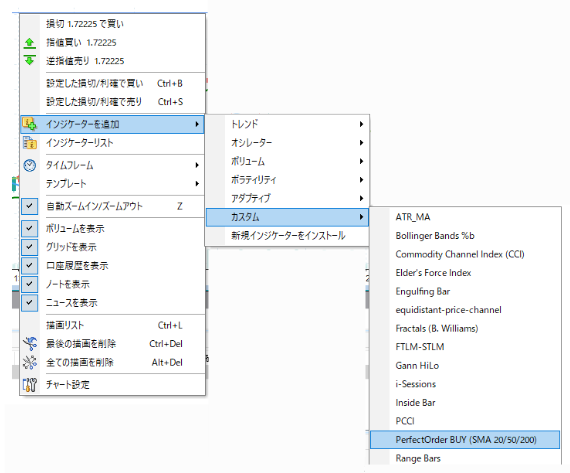 ForexTester 6 のチャート右クリックメニュー。「インジケーターを追加」→「カスタム」を開くと、配布インジケータ PerfectOrder BUY (SMA 20/50/200) が一覧の中に表示される。