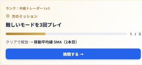 次のミッション表示。クリアすると移動平均線などの新しい機能が解放される