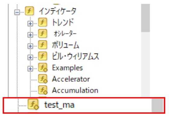 MT4のインジケータ画面