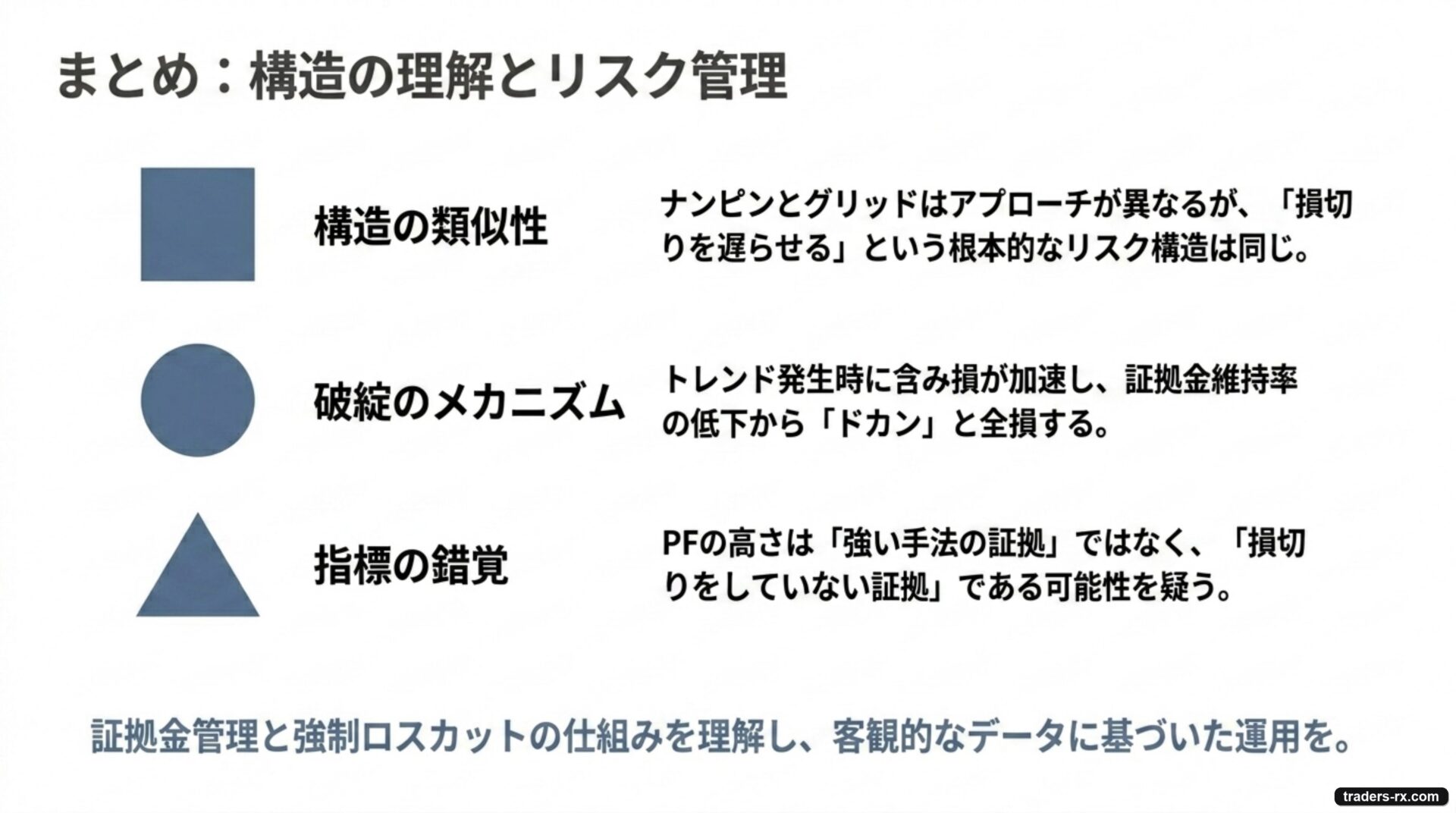 まとめ:構造の類似性・破綻のメカニズム・指標の錯覚