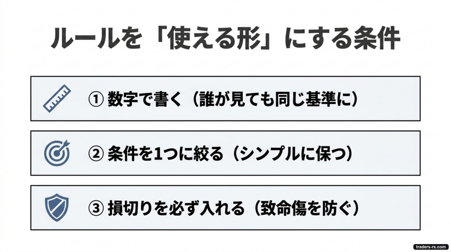 ルールを使える形にする3条件:数字で書く・条件を1つに絞る・損切りを必ず入れる
