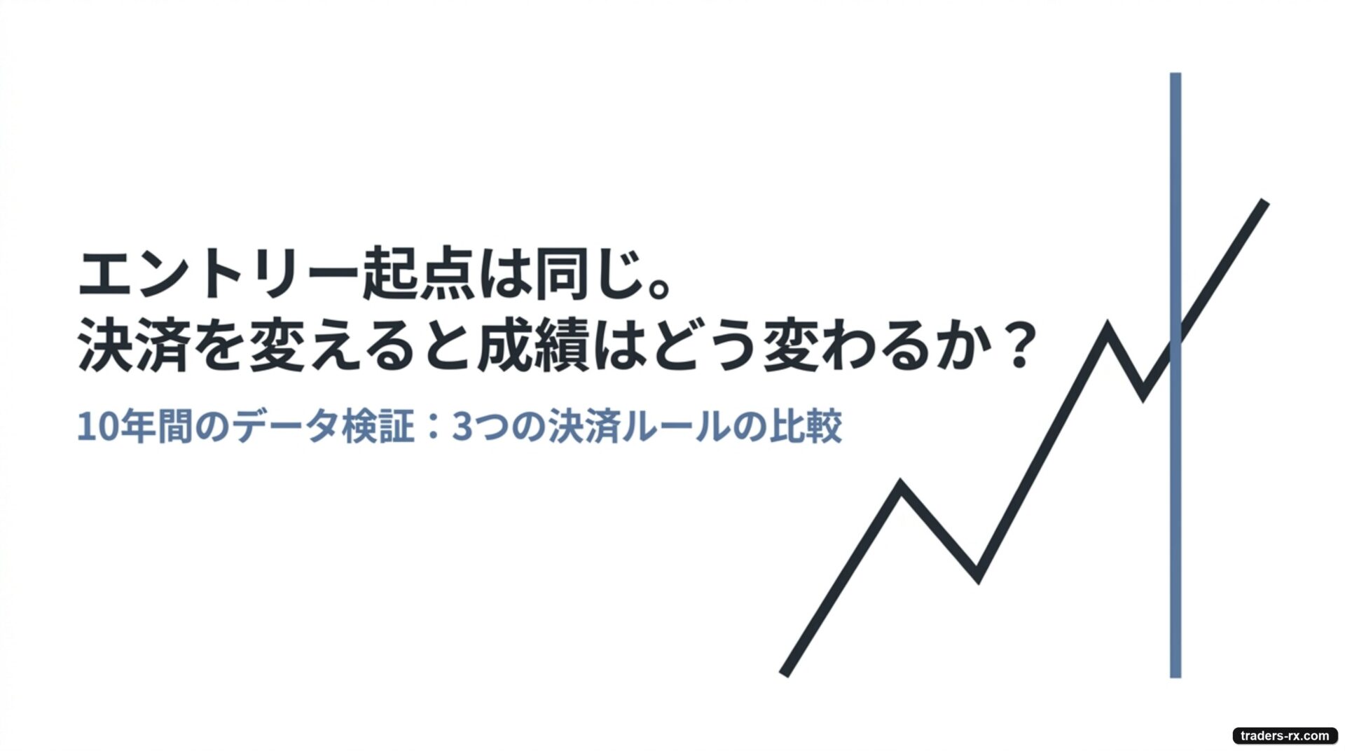 エントリーは同じで決済だけを固定・トレール・時間切れの3通りに変えて10年検証した結果を比較する表紙