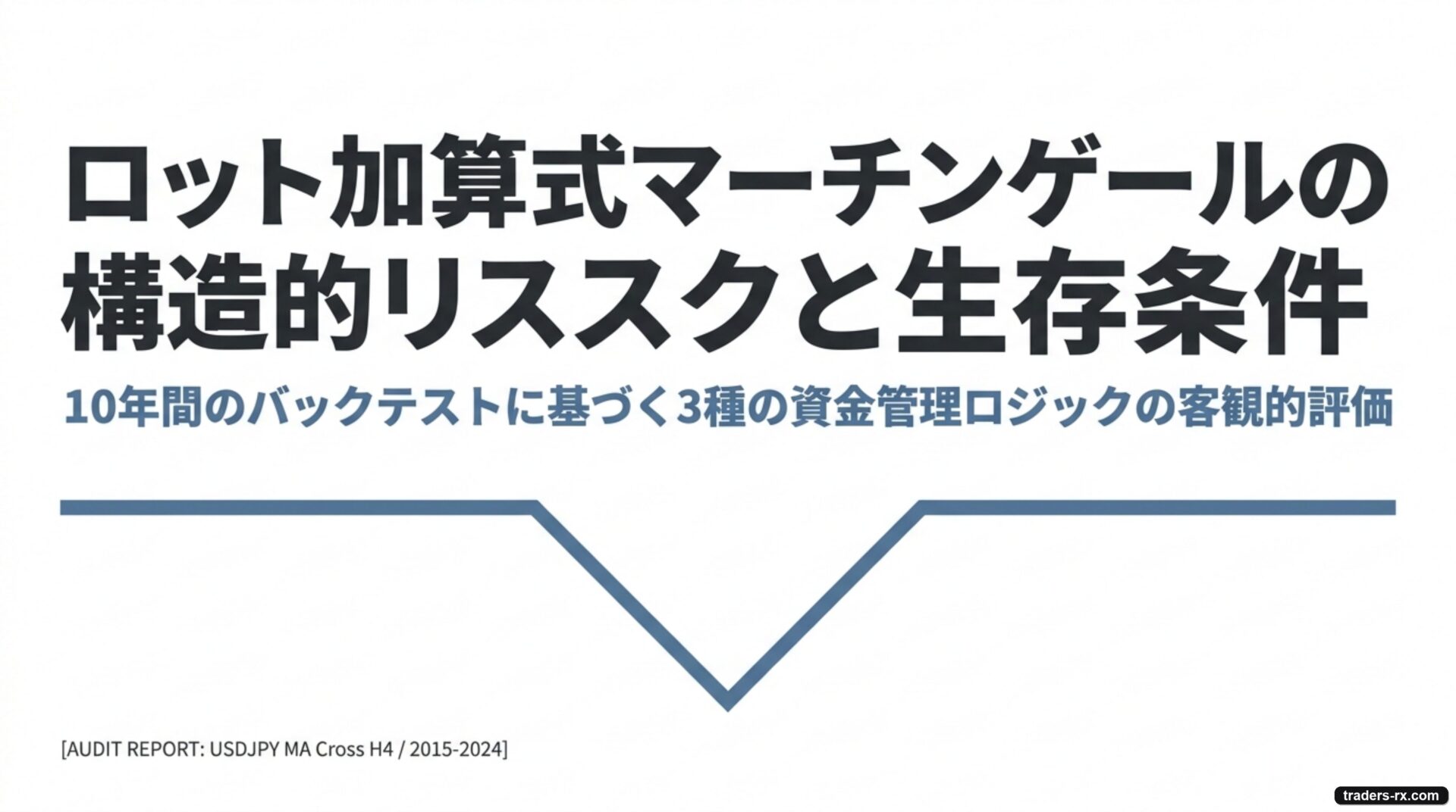 ロット加算式マーチンゲールの構造的リスクと生存条件