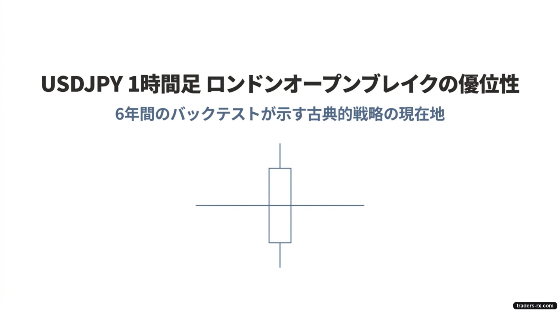 USDJPY 1時間足ロンドンオープンブレイク 6年検証 表紙